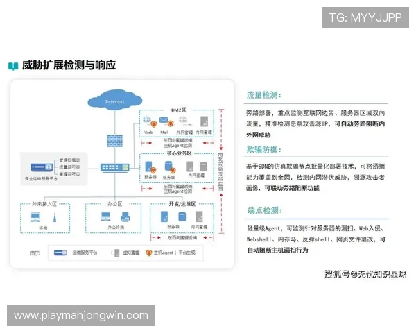 体育设施运维引入AI预测性维护，降低设备故障率
